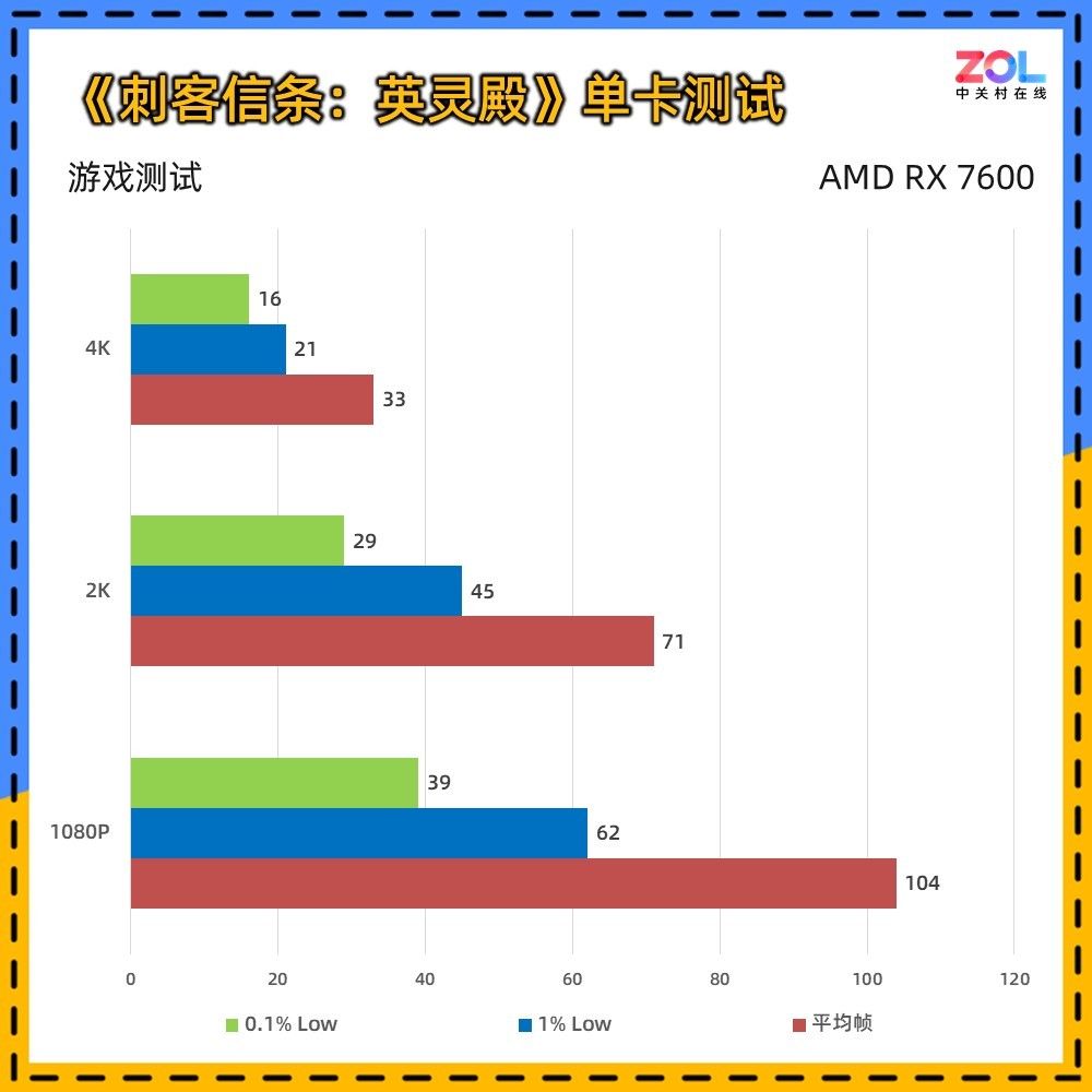 2025年3月 第122页