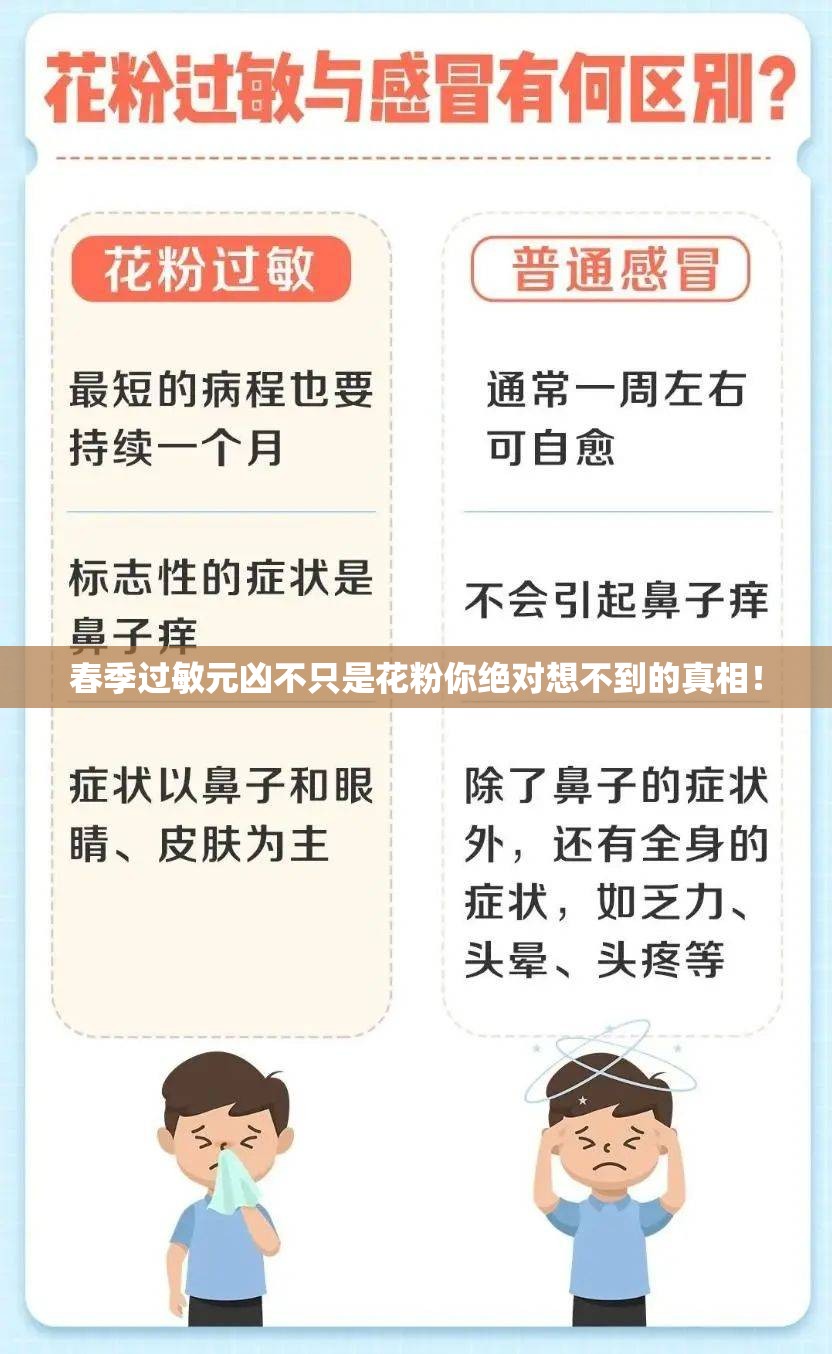 春季过敏元凶不只是花粉你绝对想不到的真相！