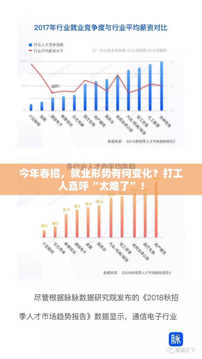 2025年3月 第11页