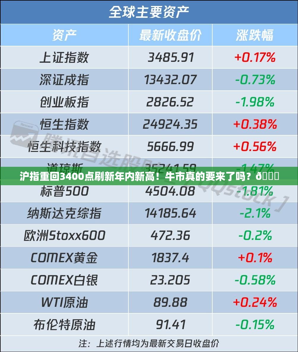 2025年3月 第29页