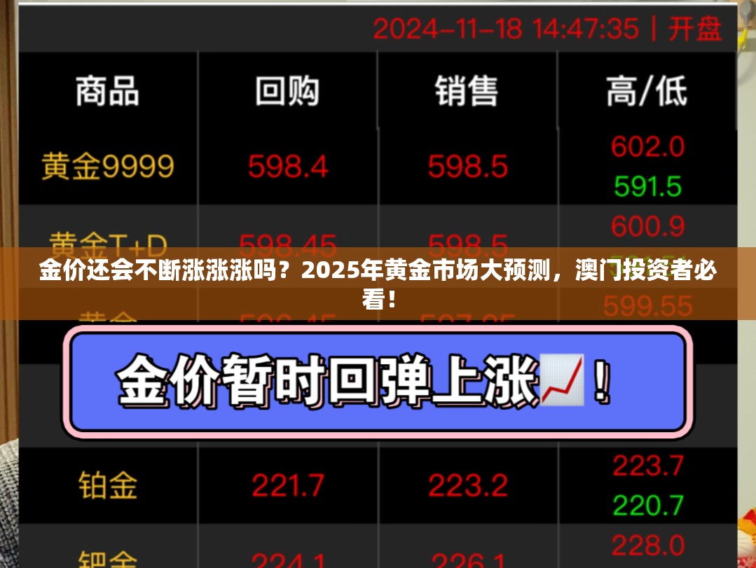 金价还会不断涨涨涨吗？2025年黄金市场大预测，澳门投资者必看！