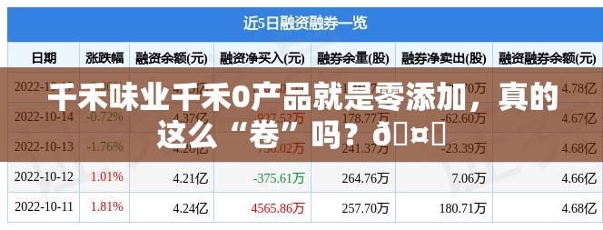 千禾味业千禾0产品就是零添加，真的这么“卷”吗？🤔